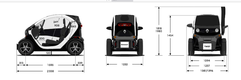 a/r quadriciclo pesante Renault Twizy